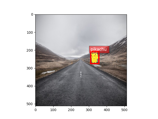 finetune detection